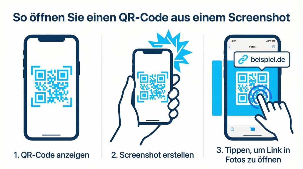 QR-Code Anleitung auf einem Smartphone